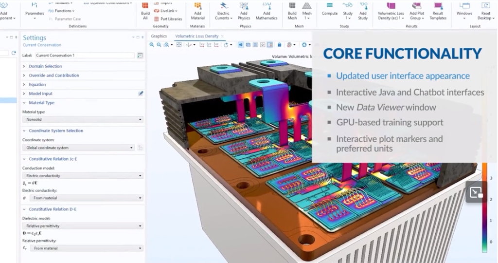 Comsol