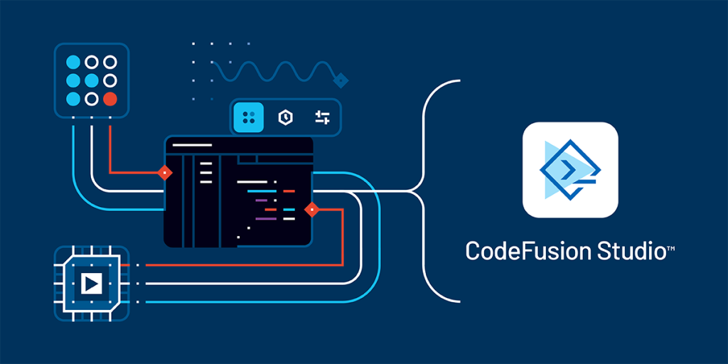 CodeFusion-Studio-PR-Kit-1200x600